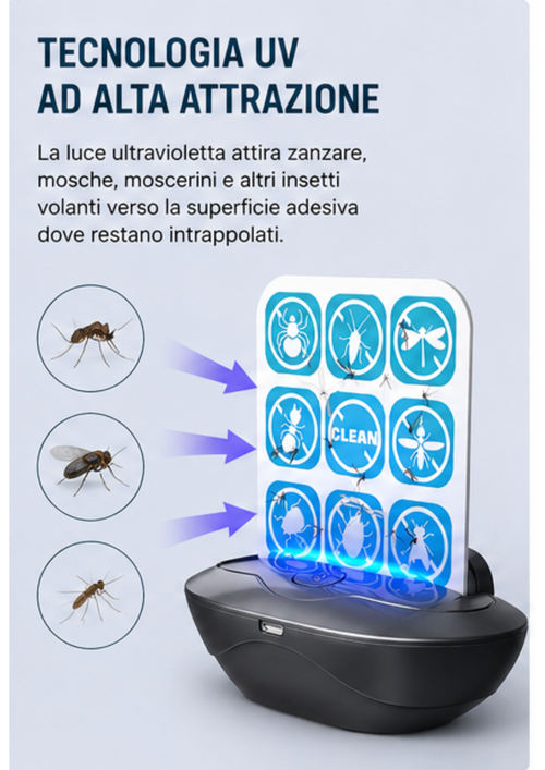 Lampada UV per Zanzare e Insetti-Ricaricabile USB